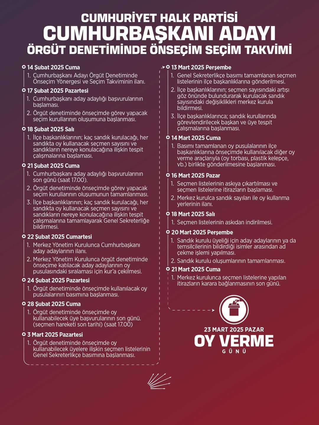 Demokratik bir devrime hazırlanıyoruz