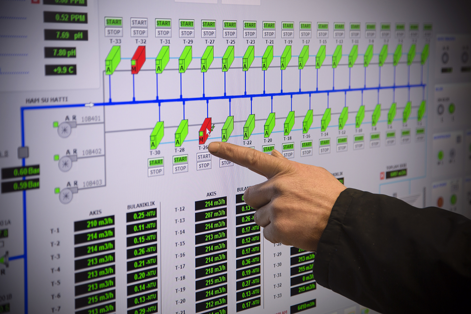 10 ayda 110 bin kişilik tasarruf sağlandı