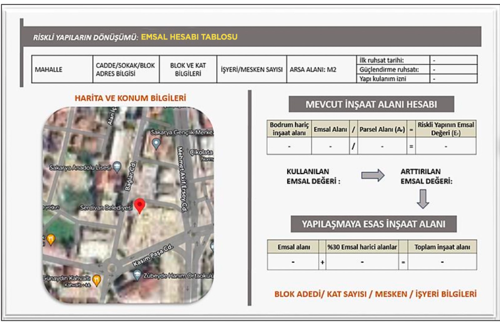 Kentsel Dönüşümün Yeni Rotası